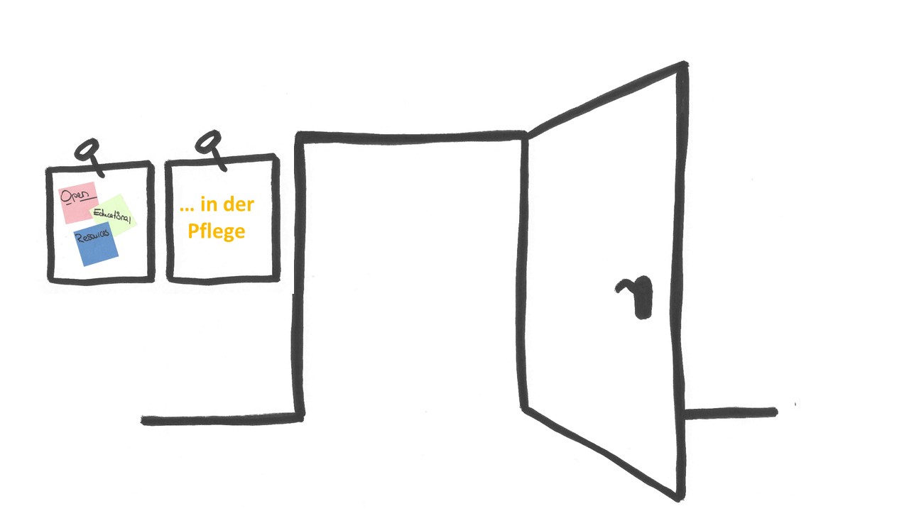 in Planung: Freie Bildungsmaterialien in der Pflege(ausbildung)